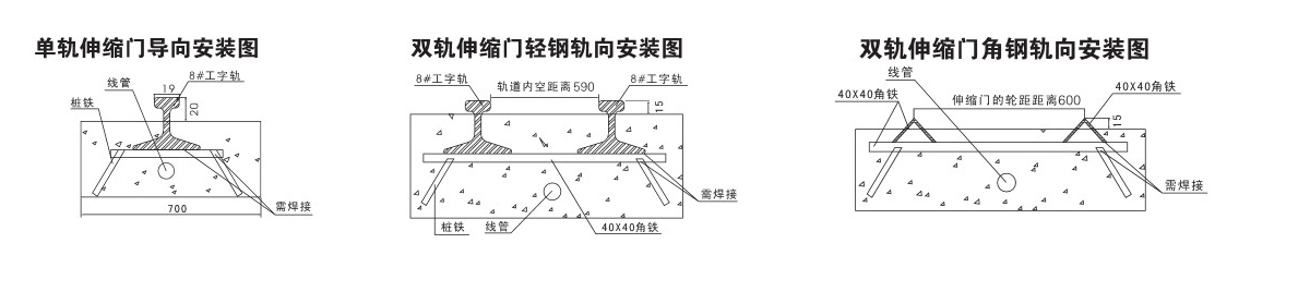 电动麻豆电影网安装图