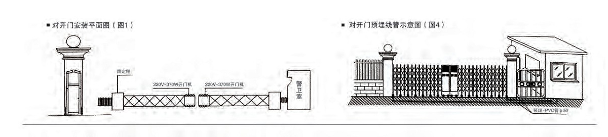 电动麻豆电影网安装图